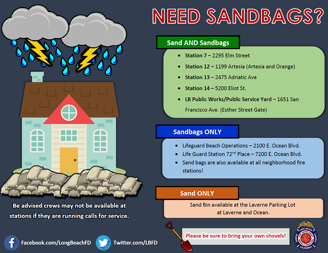 Sand Bag Locations 02/17